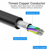 V5HF23D86A4B209FE05D48D77CDFB863DA0R6445012P3